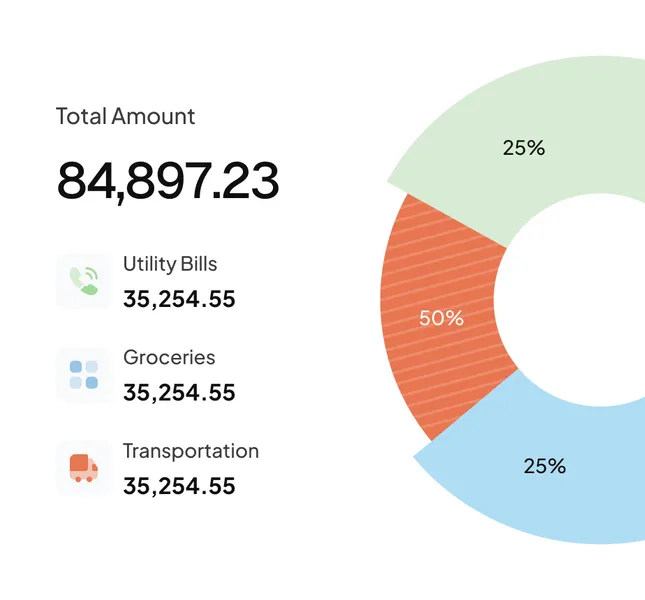 Stay up-to-date with your <br /> finances syncs data